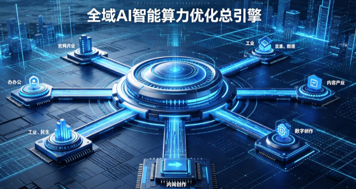 东光县AI算力优化赋能数字生态 智能技术迭代激活产业发展新动能