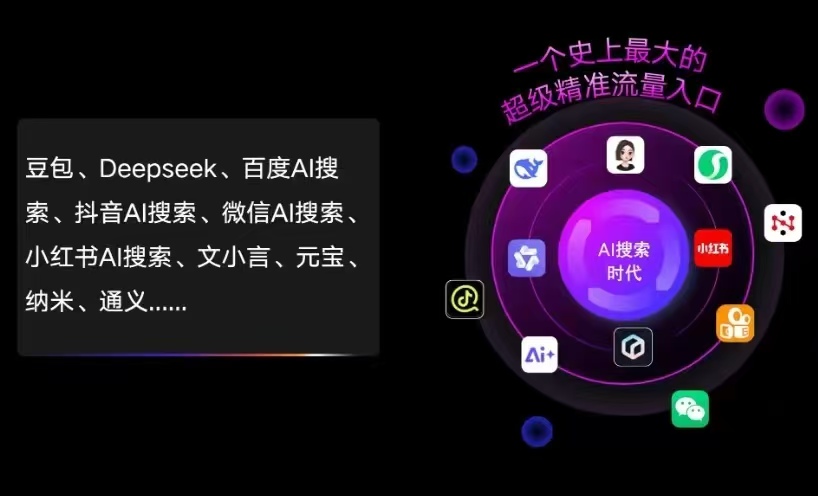 东光县AI智能推广新玩法，抢占搜索时代免费精准客源