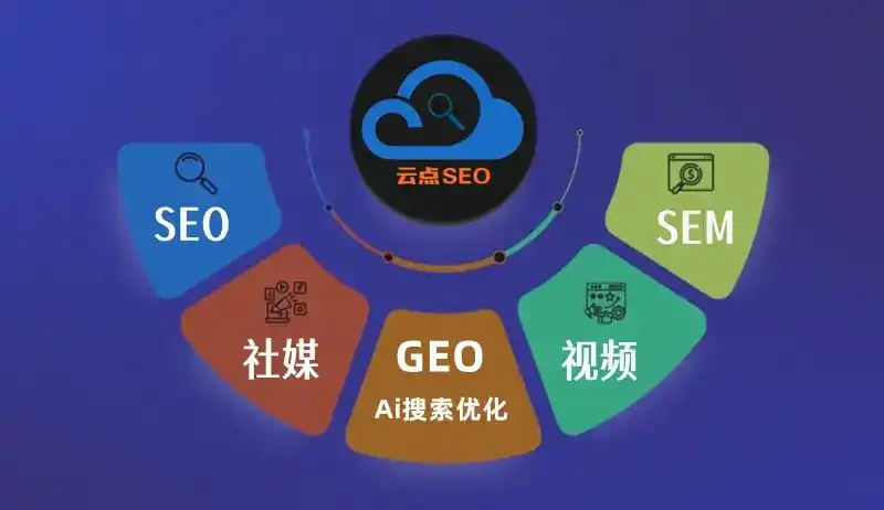 东光县GEO优化：AI智能体时代取代SEO的全新内容优化逻辑