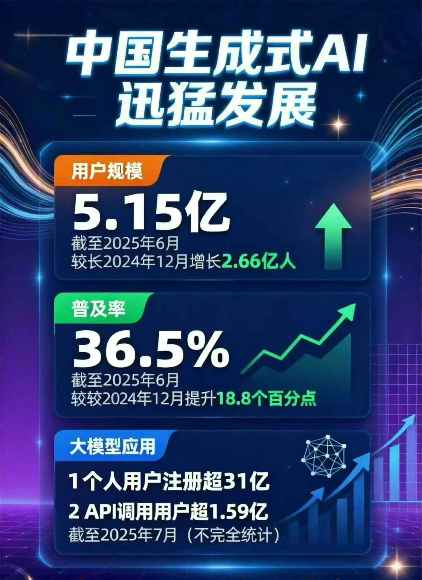 东光县豆包GEO优化是什么？内容创作核心逻辑解析