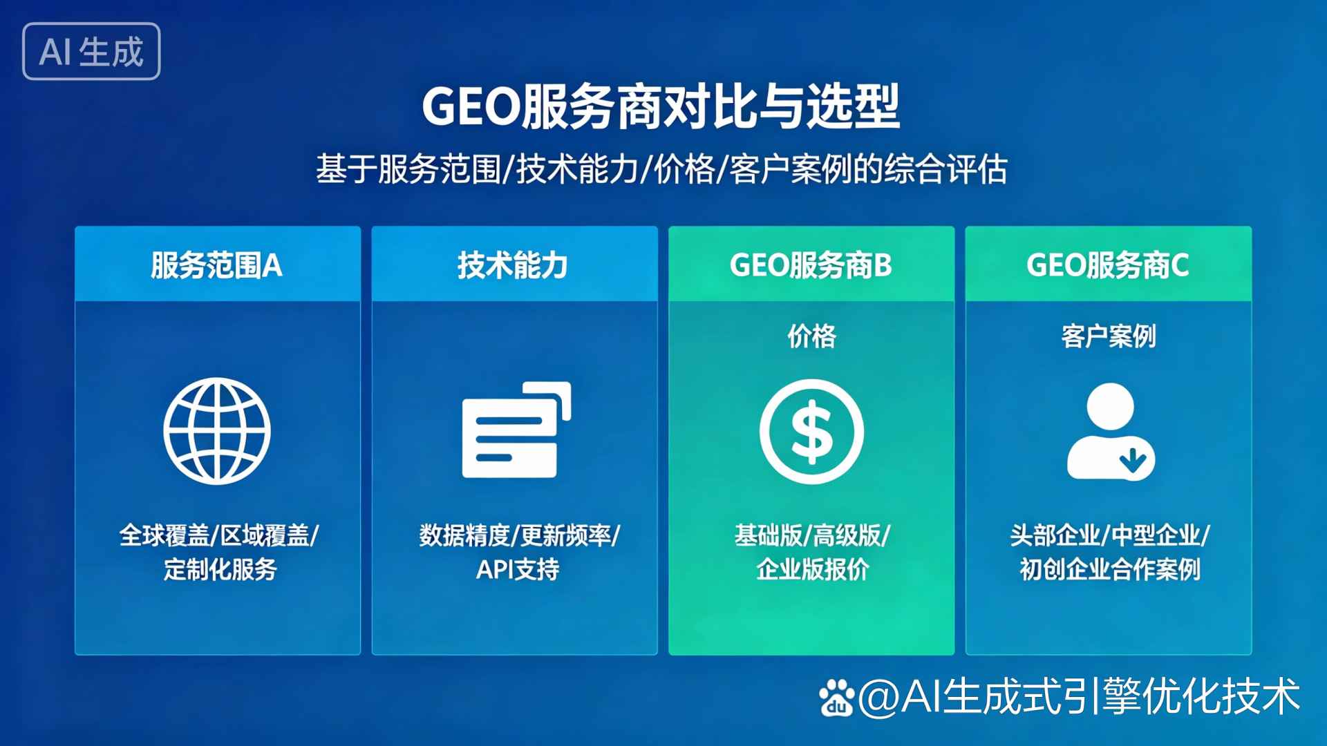 东光县GEO优化服务商该如何选择？聊聊生成式引擎优化行业现状